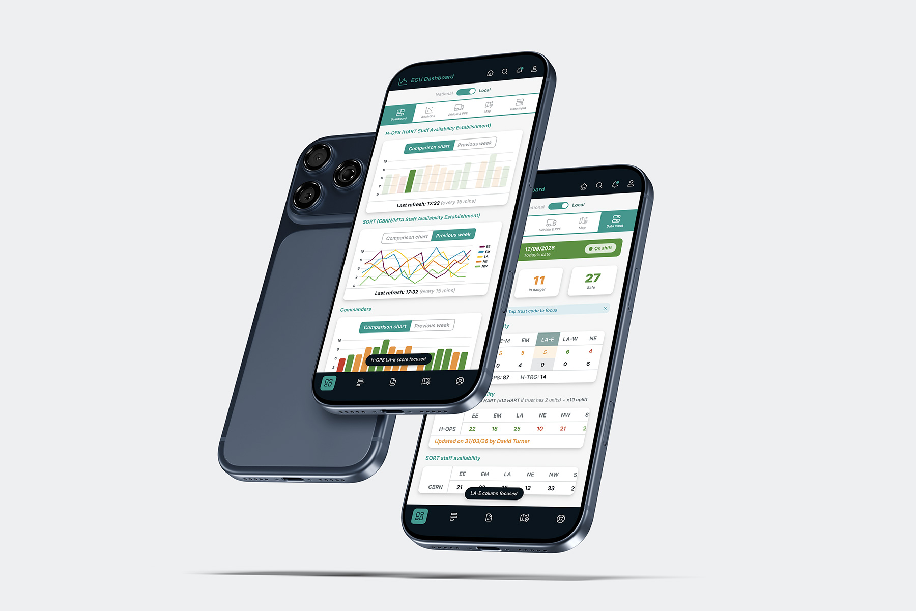 UX/UI Design iPhone