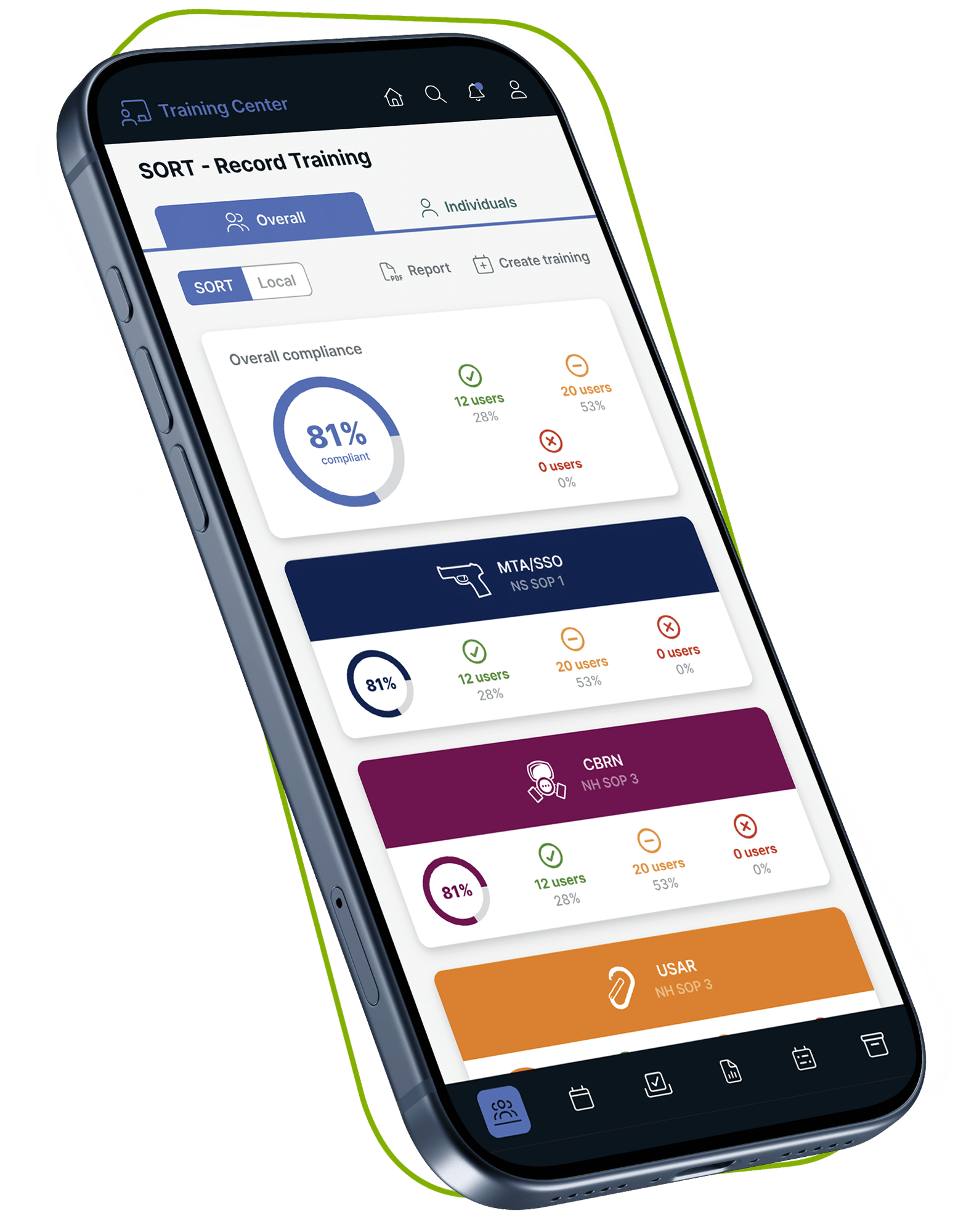 UX/UI Design iPhone